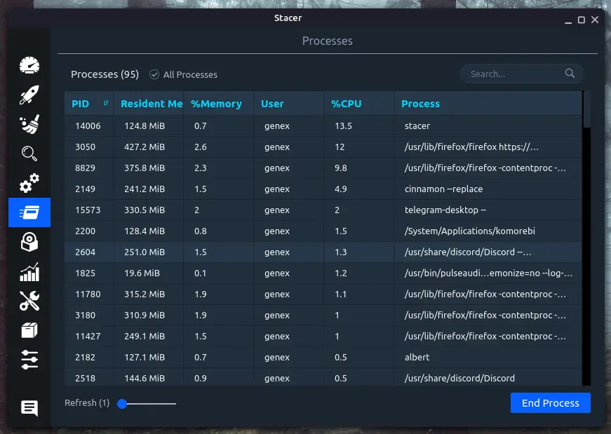 you can monitor processes in linux with stacer