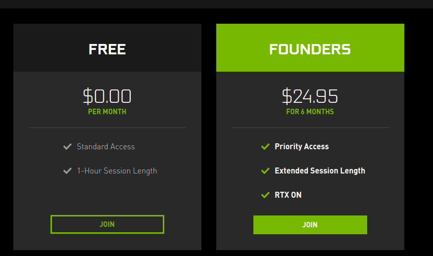 geforce now premium plan